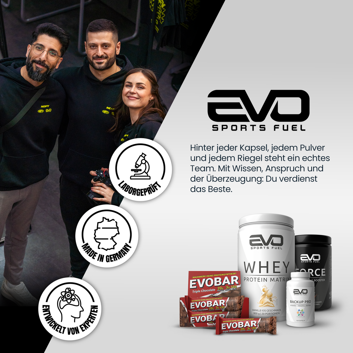 Team von EVO SPORTS FUEL mit Produkten wie CRAFT PRO, FORCE, BACKUP PRO, Whey und EVOBAR. Icons für Laborgeprüft, Made in Germany und Entwickelt von Experten.