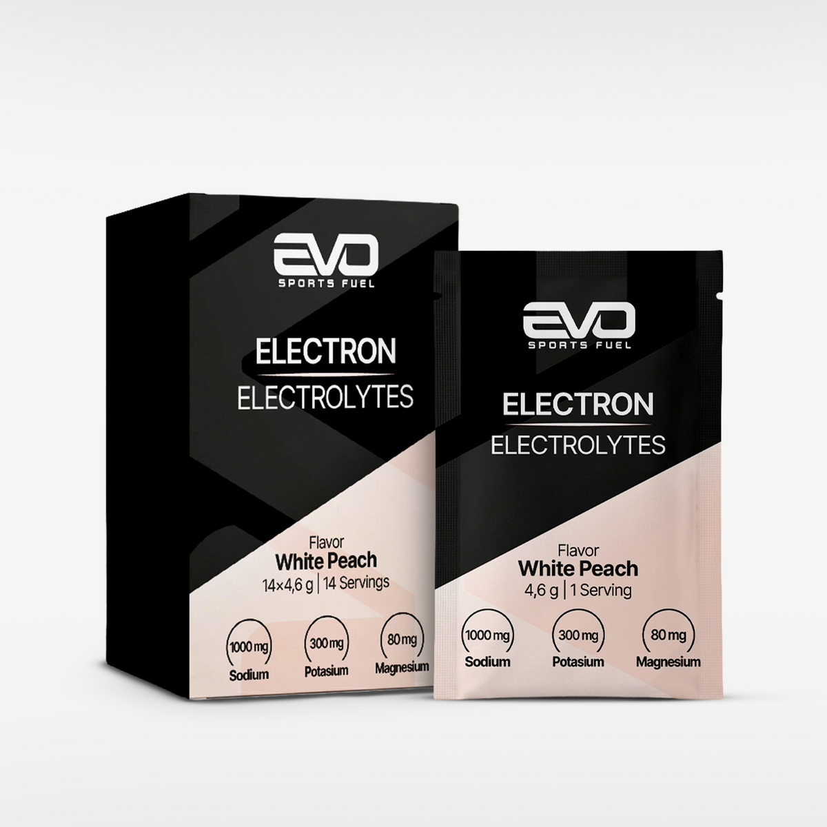 Electron: Electrolytes